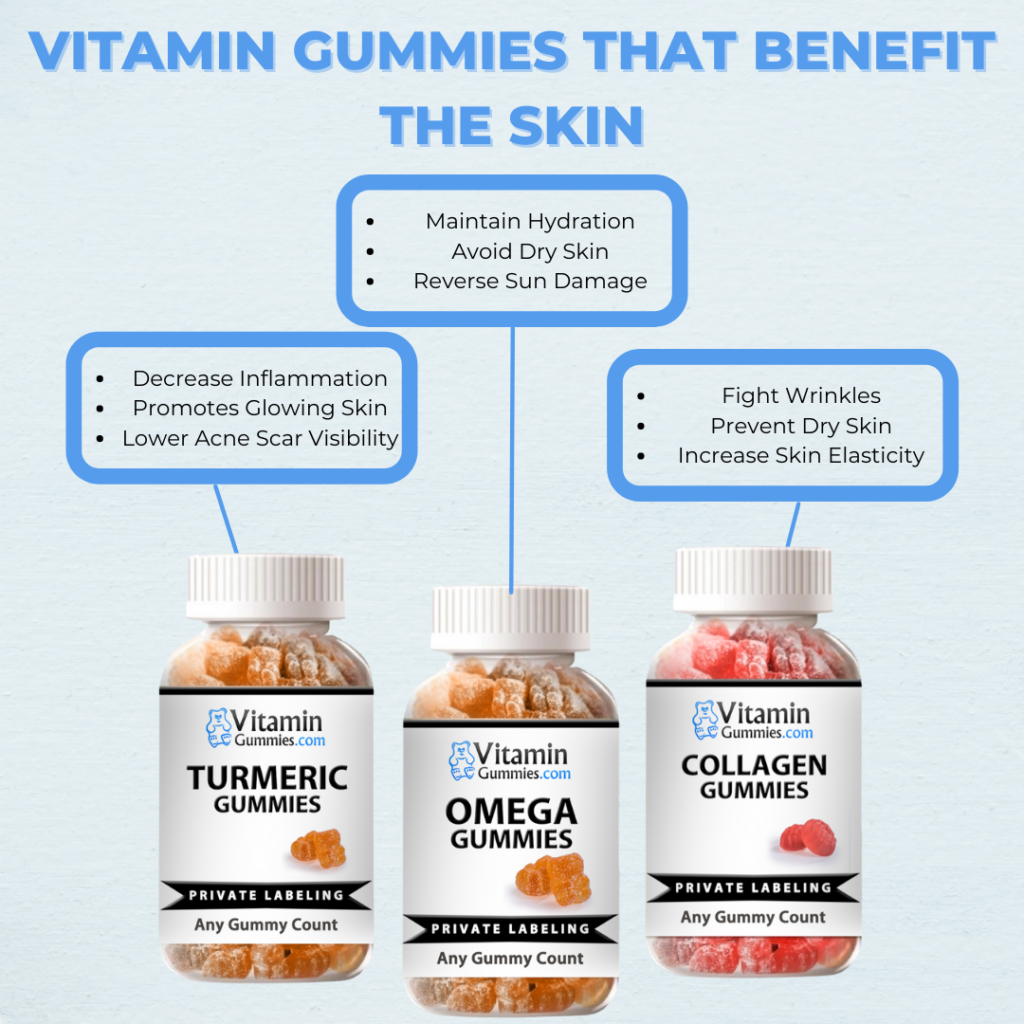 Vitamin Gummies that Benefit the Skin